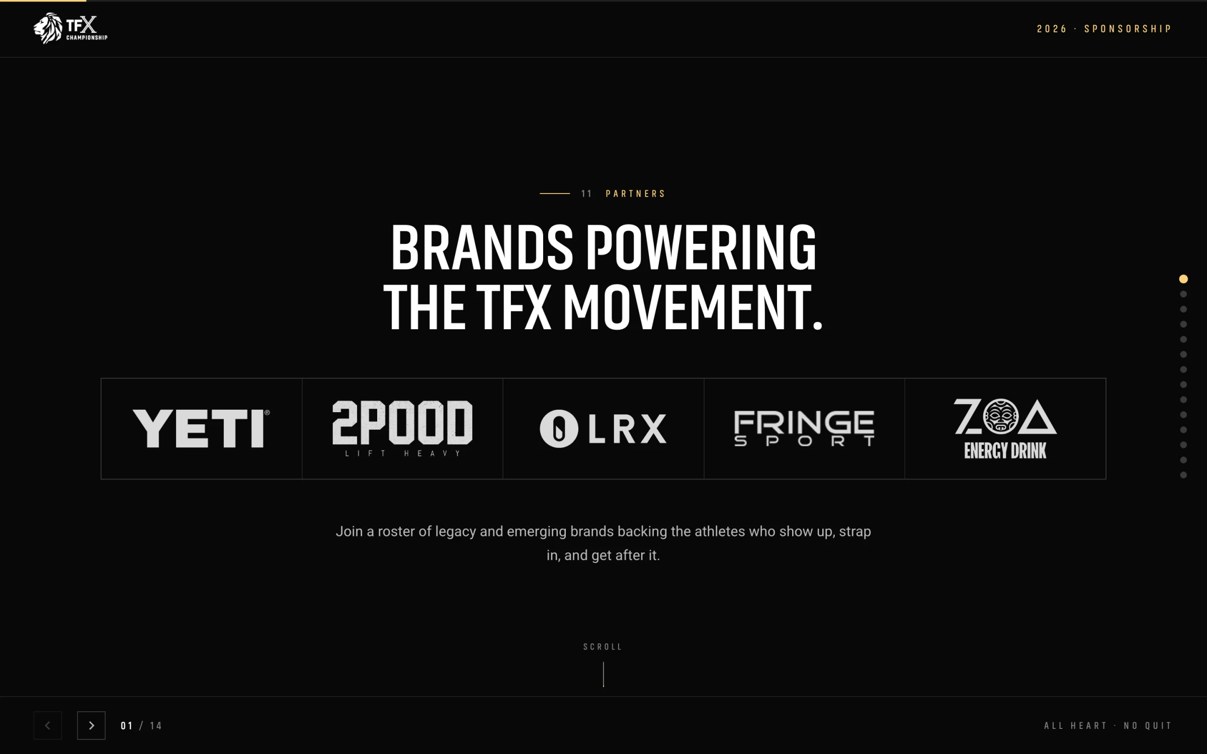 TFX — Brands slide